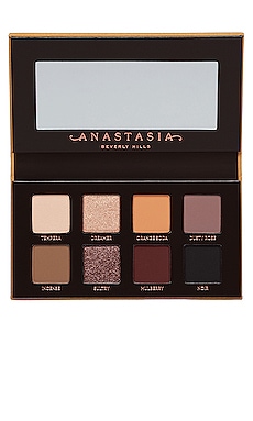 ПАЛЕТКА ТЕНЕЙ MINI Anastasia Beverly Hills $29 